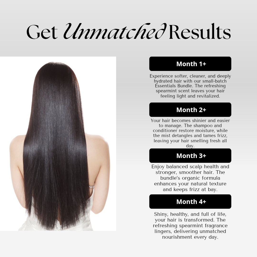 Essentials Shampoo / Conditioner 500ml & Conditioning Mist 250ml (pre filled glass bottles)