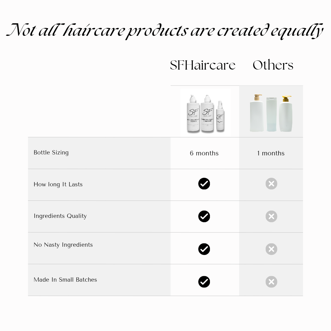 Essentials Shampoo / Conditioner 500ml & Conditioning Mist 250ml (pre filled glass bottles)