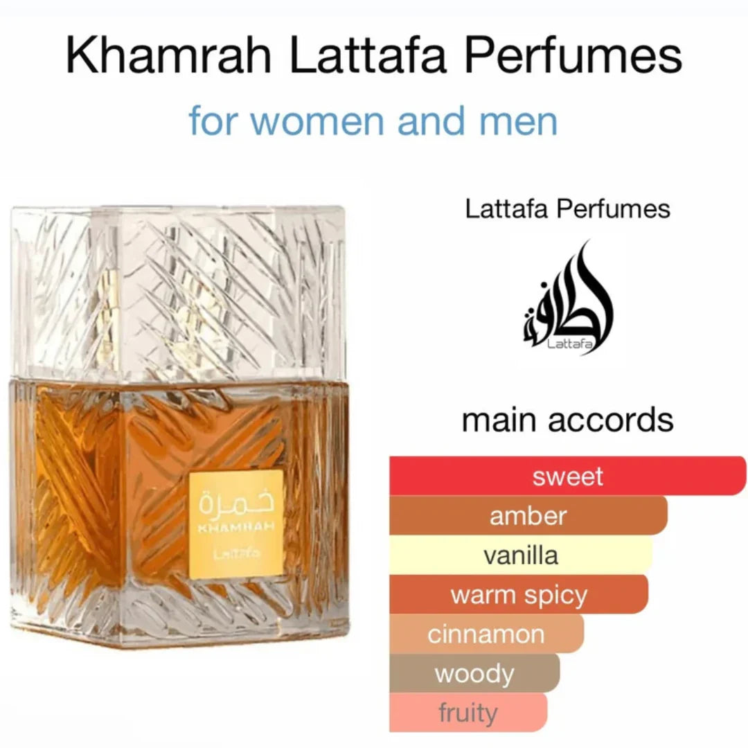 SFHair Perfume Mist (Designer Inspired Scents)