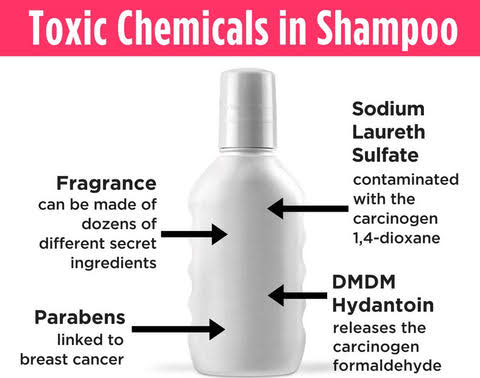 ⚫️Toxic Tresses: Harmful Haircare Ingredients to Watch Out For