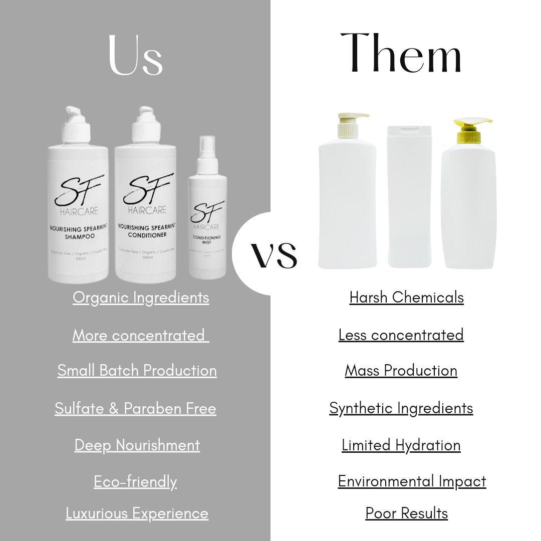 The Ultimate Guide to Natural Haircare: Benefits of Using Organic Products - SFHaircare