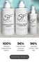 What specific hair problems does SFHaircare solve? - SFHaircare
