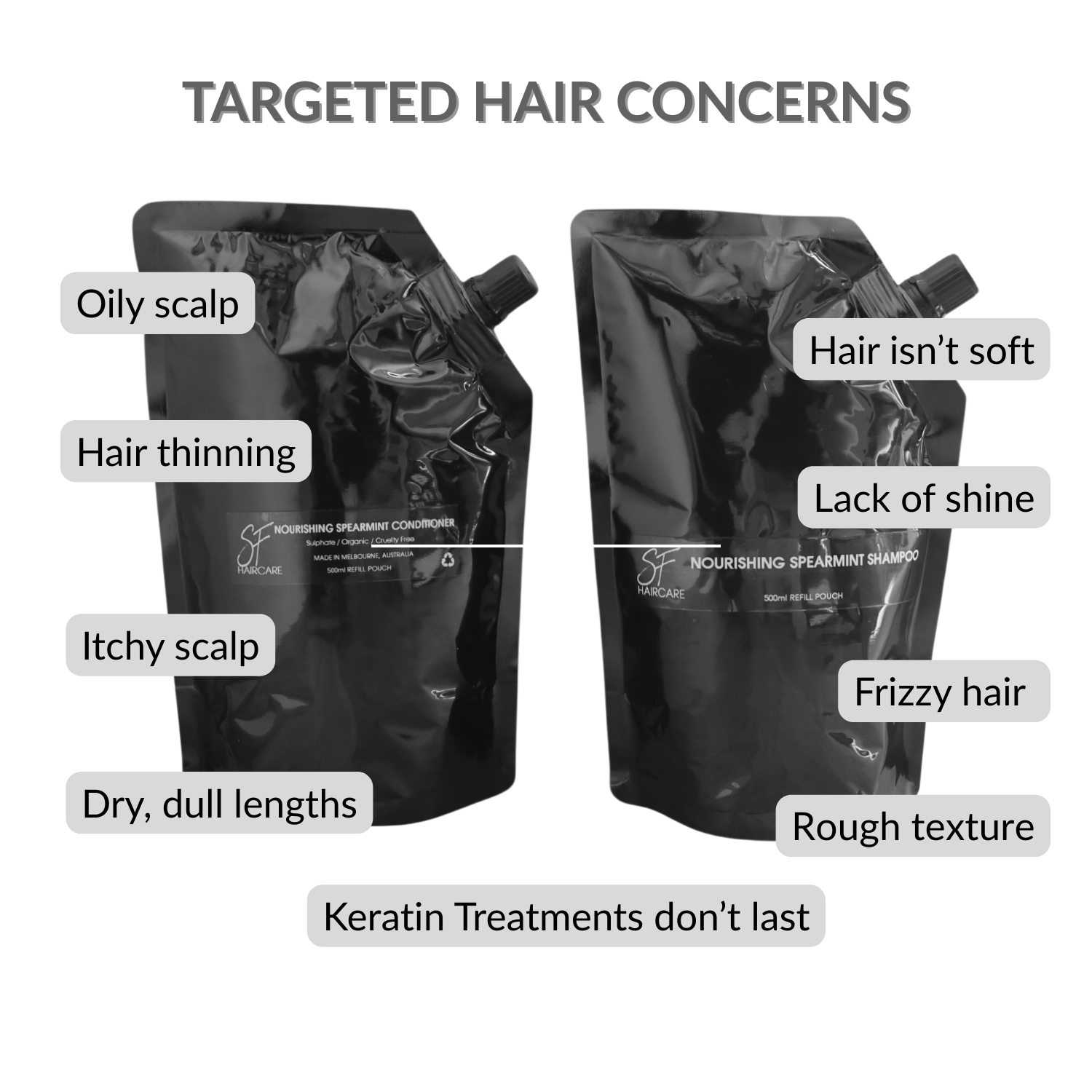 Duo Nourishing Spearmint Shampoo & Conditioner Refill 500ml ♻️