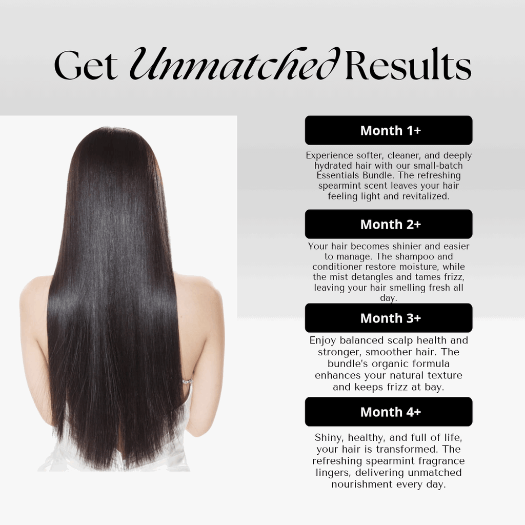 SFHaircare Essentials Trio Sample Pack with Bonus Perfume