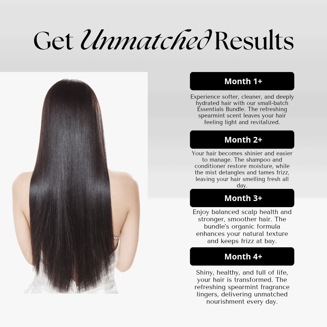 SFHaircare Essentials Trio Sample Pack with Bonus Perfume