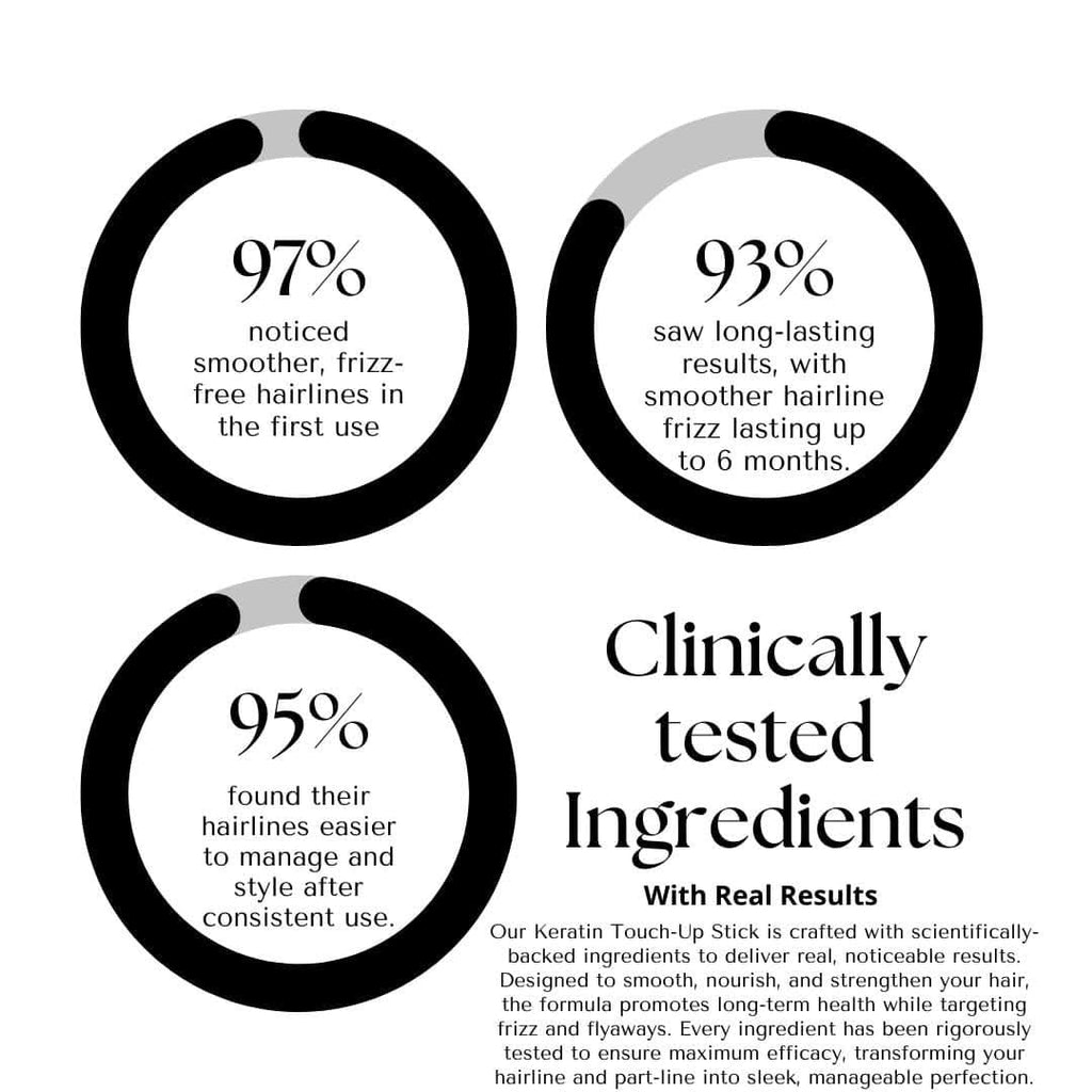 Semi-permanent frizz smoothing keratin stick – easy to use