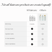 Full Essentials Bundle Pre-Filled Glass Bottles