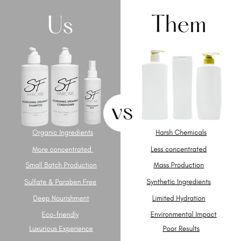 Trial / Travel Size Haircare Set - SFHaircare