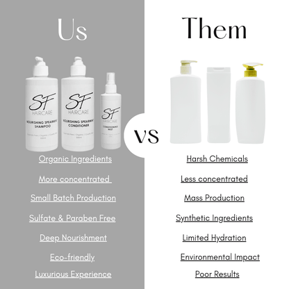 Trial / Travel Size Haircare Set - SFHaircare